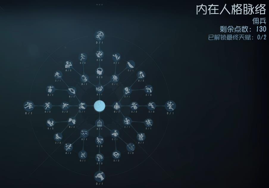 第五人格新版本救人位天赋怎么点