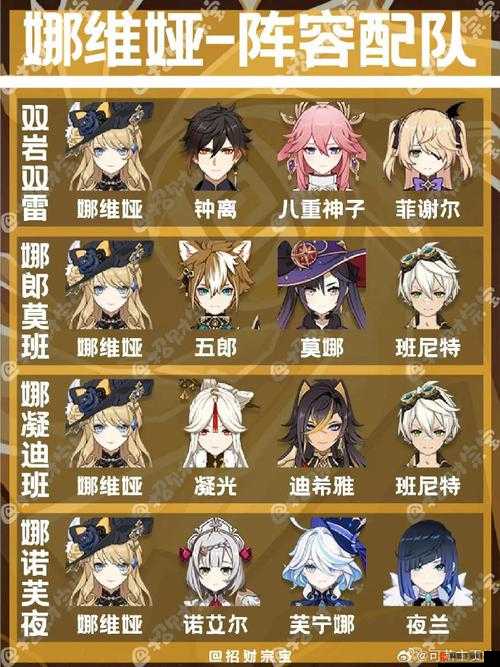 原神策略：卡维角色搭配推荐，打造无敌战斗团队