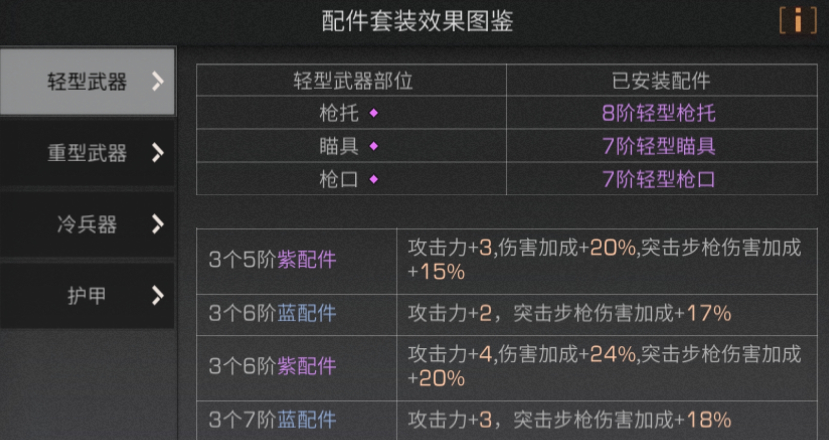 明日之后伤害怎么快速提升