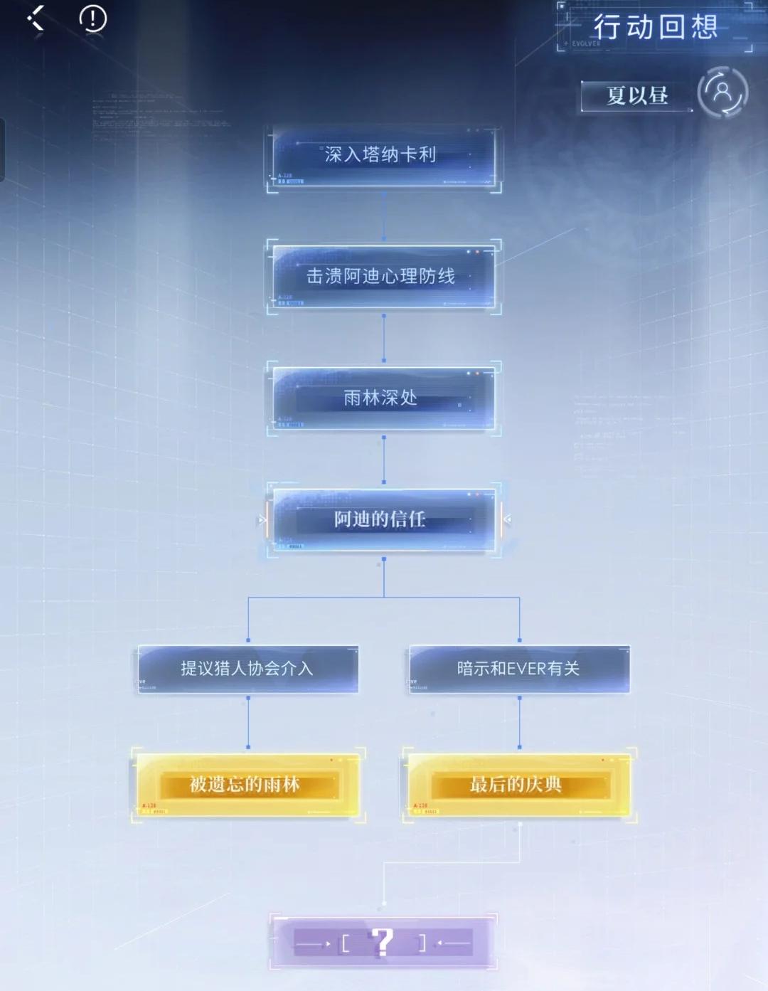 恋与深空灵空行动该用什么顺序打