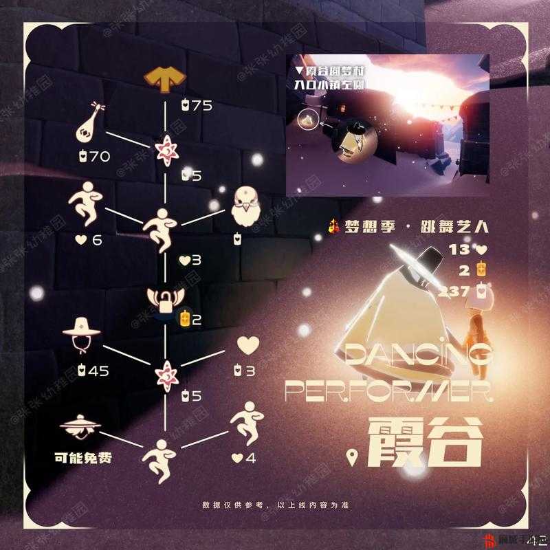 光遇彩虹斗篷国服兑换图详细展示及相关物品兑换一览