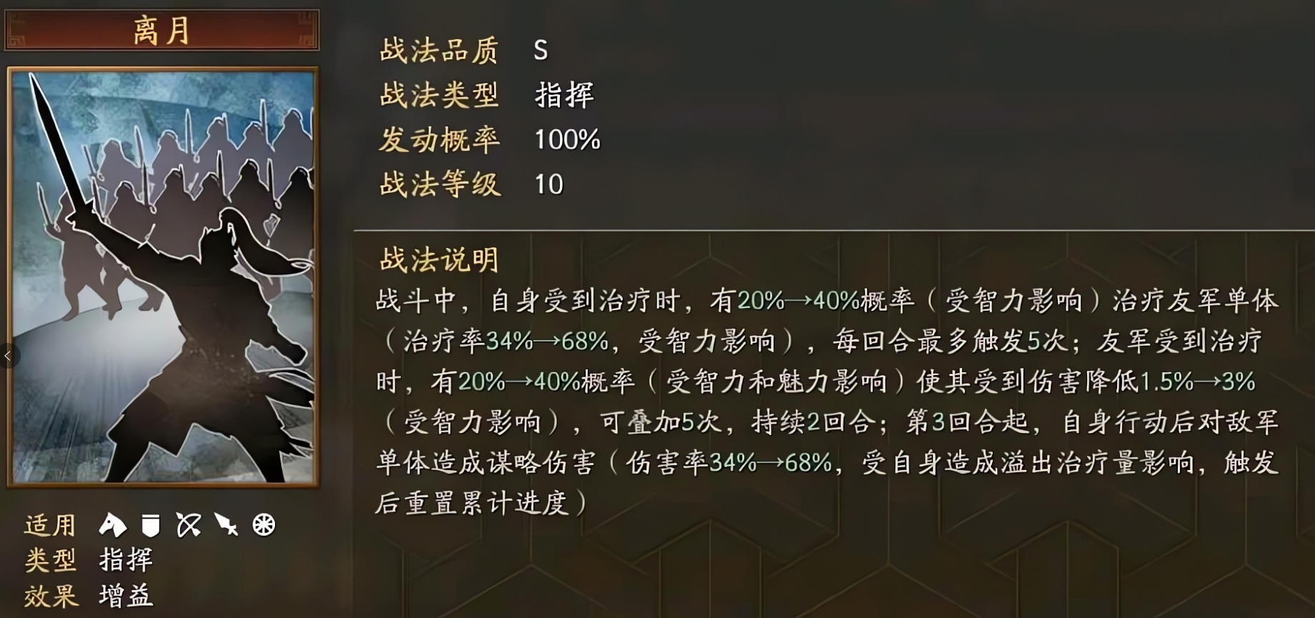 三国志战略版新战法实际强度怎么样