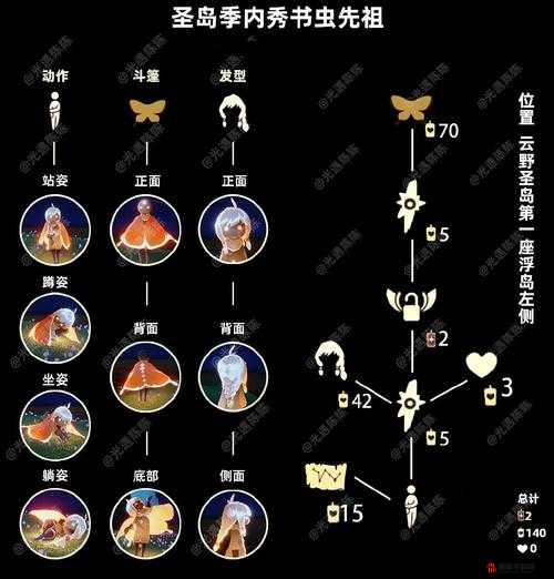 光遇2022圣诞节先祖位置全面解析及寻找攻略指南