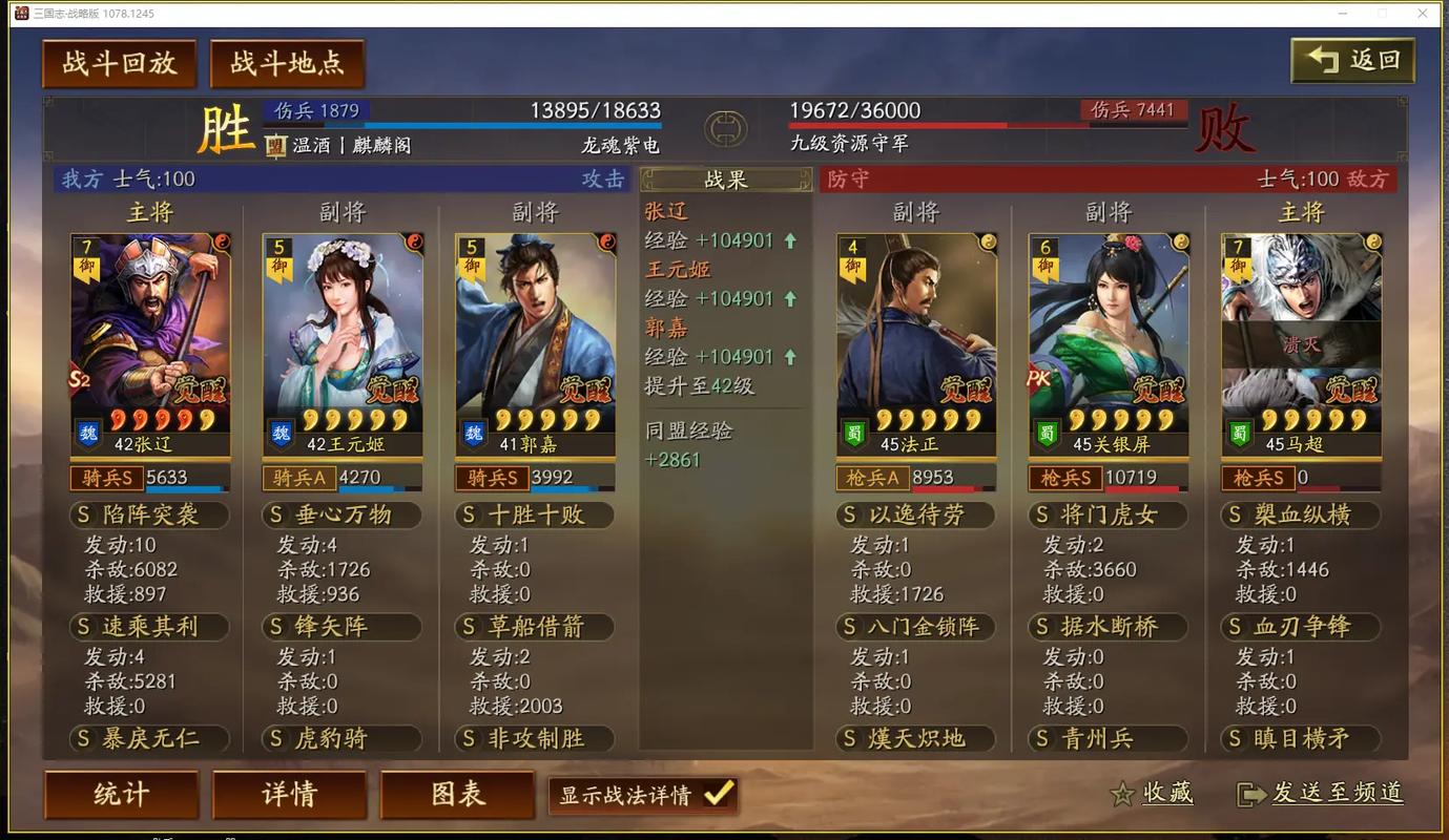 三国志战略版s2的主流队伍有哪些