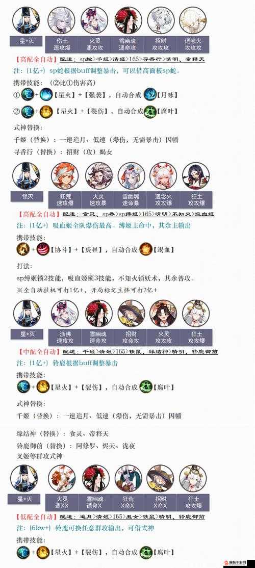 阴阳师雪寺匿踪阵容搭配全攻略