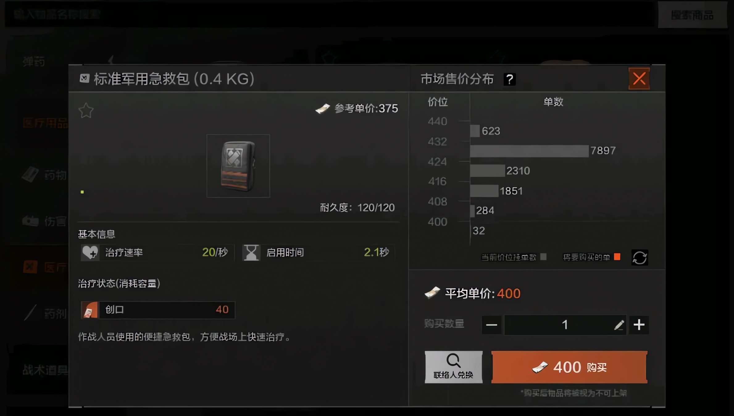 暗区突围平民高性价比物品有哪些