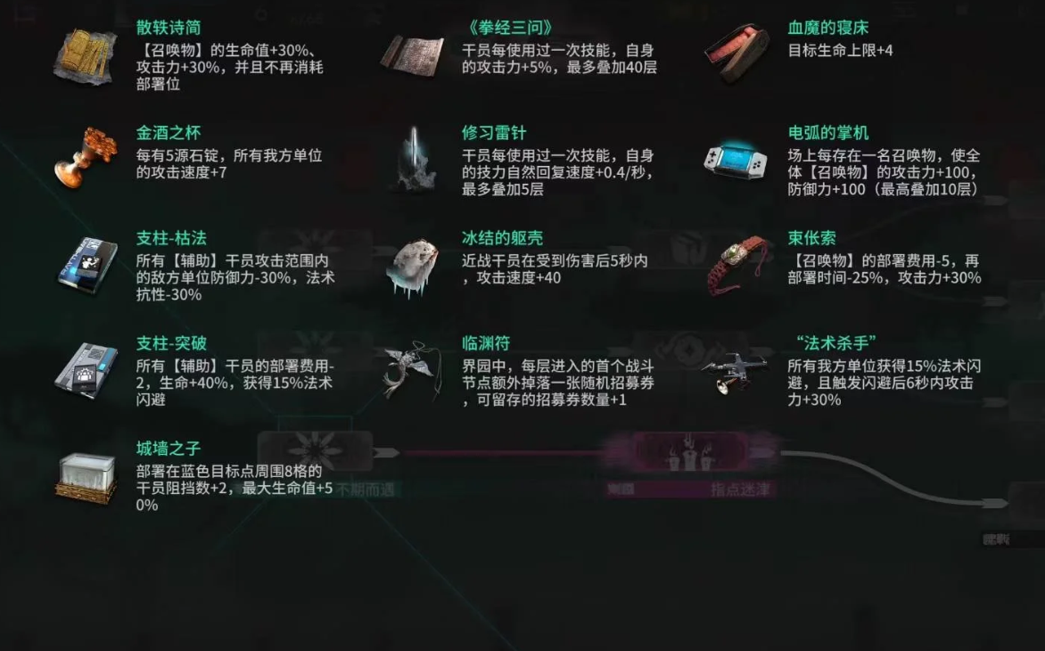 明日方舟好用的界园藏品有哪些
