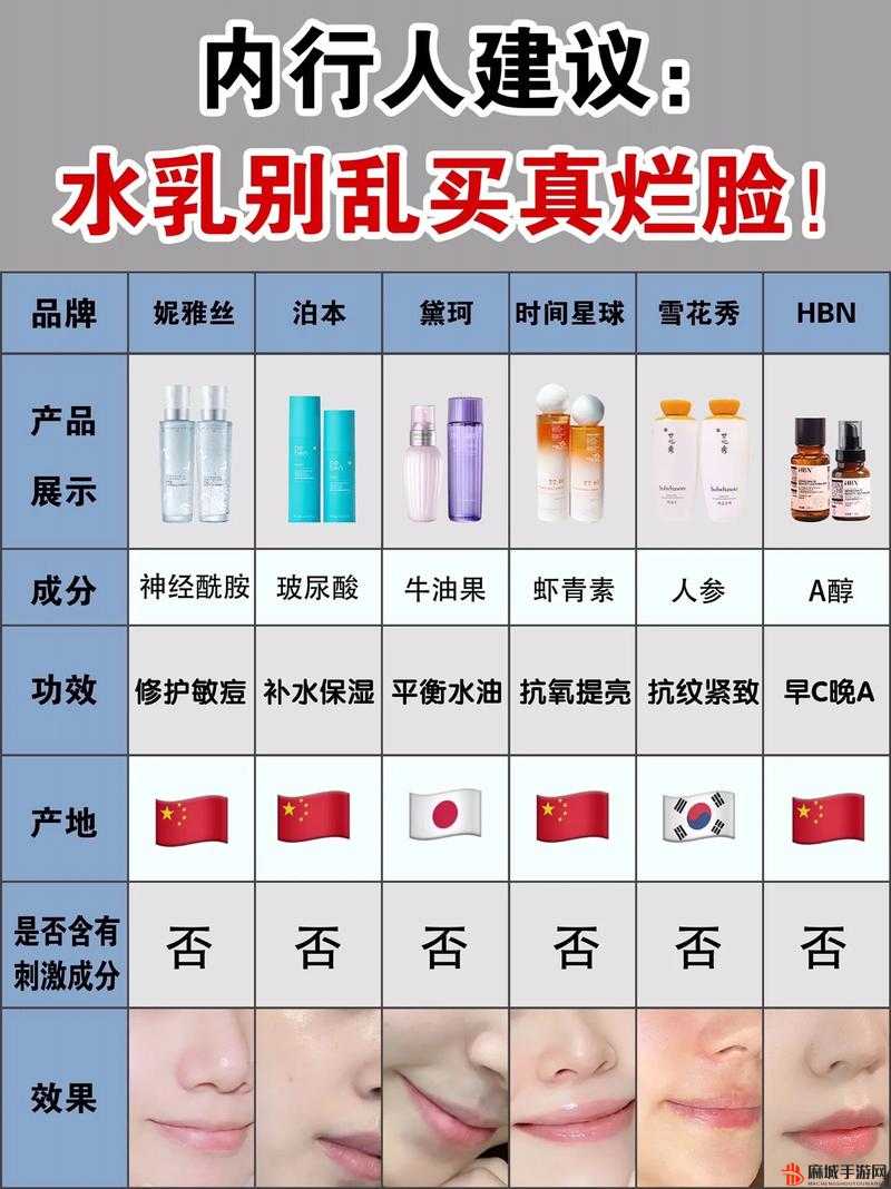 水乳交融和如胶似漆区别：深度解析对比