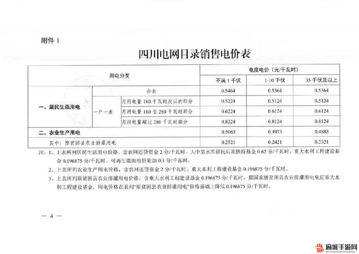 好看的韩国三色电费：独特魅力与实用价值