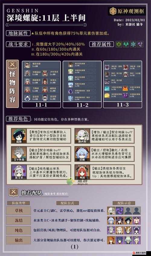 原神3.3版本深渊12层全面解析，打法攻略与高效实战技巧汇总