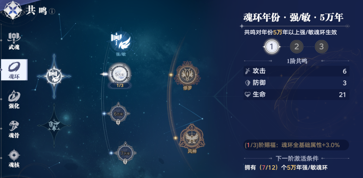 斗罗大陆猎魂世界魂环强化怎么玩