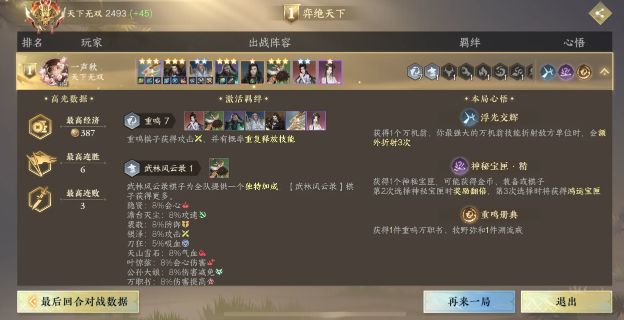 逆水寒手游逆水侠棋万机翁阵容怎么玩