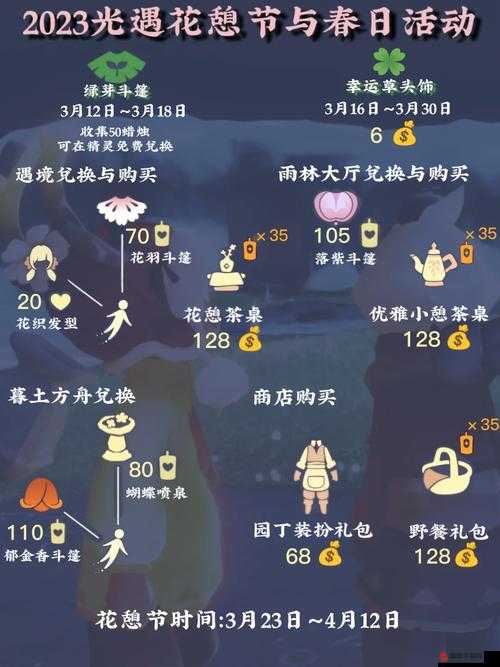 《光遇》2023花憩节先祖位置详解
