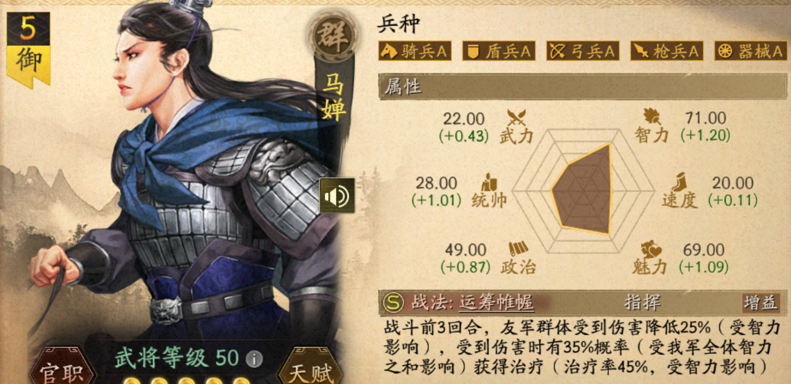 三国志战略版英雄命世第二批都尉怎样