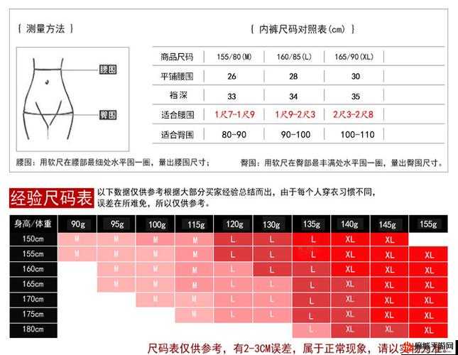 三叶草 M 码和亚洲码区别：尺码标准与适用人群对比分析