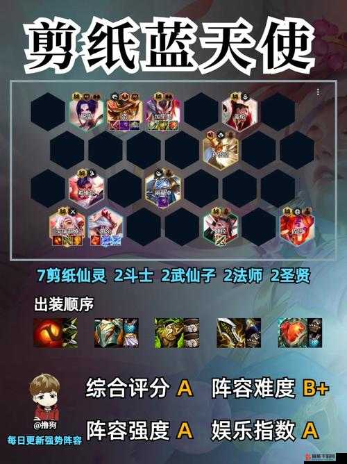 金铲铲之战深度解析，揭秘福牛混沌九五阵容的极致策略与绝妙搭配
