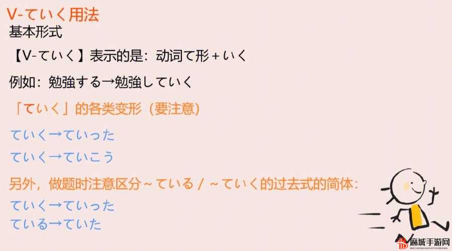 まちがいます和ちがいます的区别：用法解析