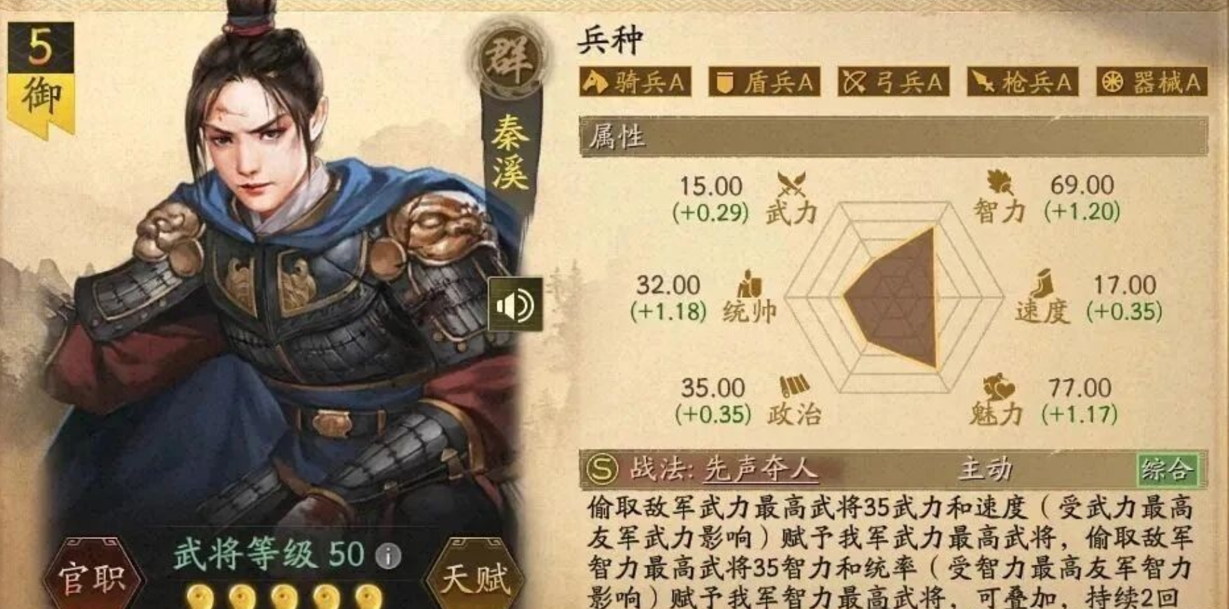 三国志战略版英雄命世第二批都尉怎样