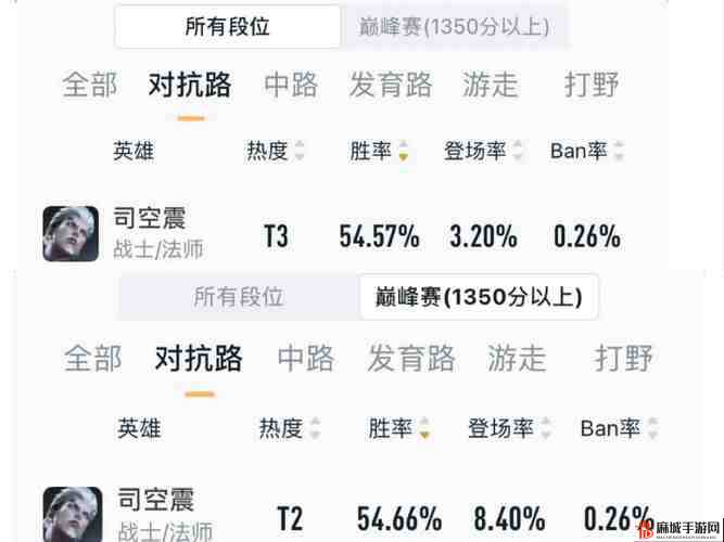 《战无双》排位战攻略大全：实战技巧助你登顶荣耀之巅