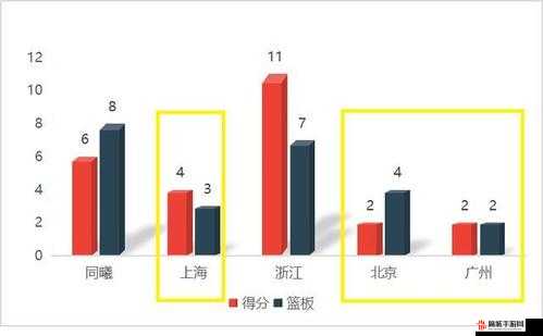 一前一后三个人轮换的英文怎么说：正确表达法