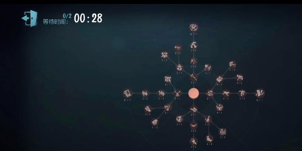第五人格耐受力和愤怒如何选择携带
