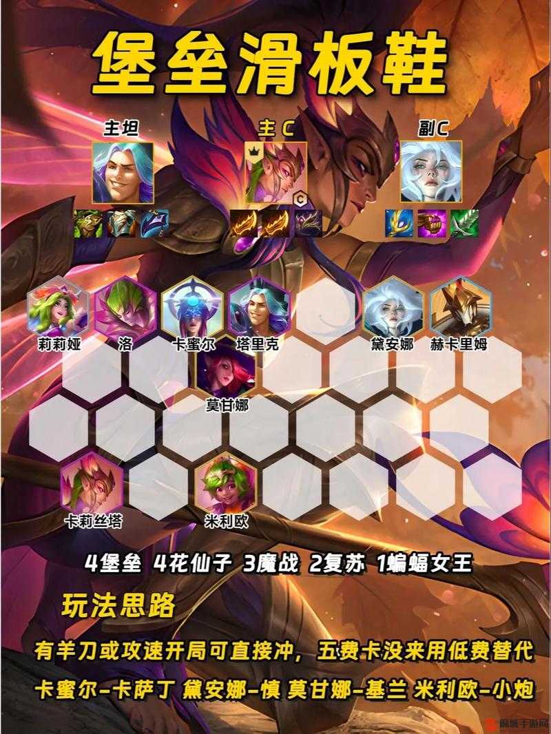 金铲铲之战，全面剖析秘术卫士阵容的深度玩法与策略