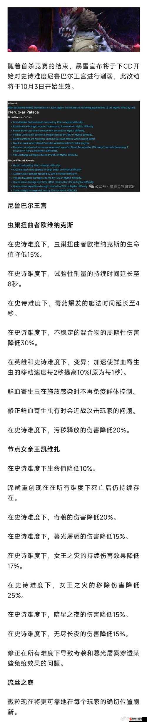 魔兽世界10.0版本团队副本开放时间全面揭晓与详细解析