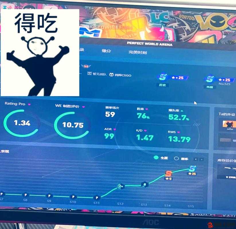 暴躁老阿姨CSGO技巧续集：实战进阶指南