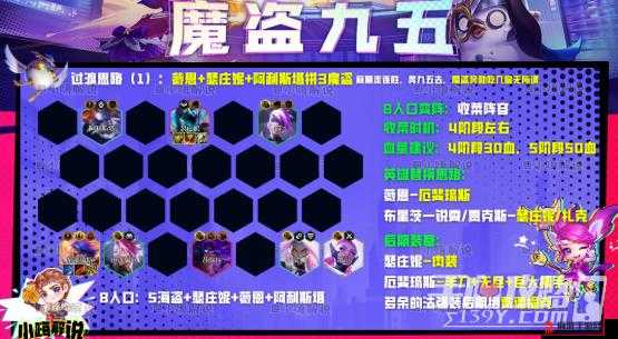 云顶之弈S8魔盗九五阵容选择搭配推荐