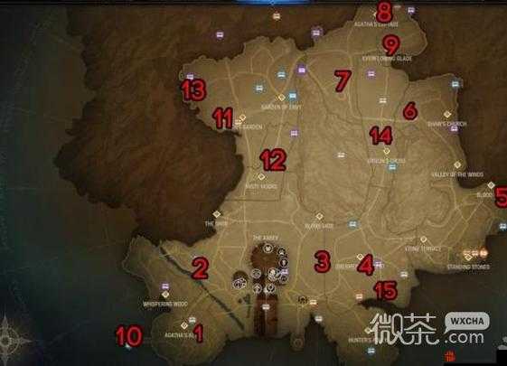 漫威暗夜之子，光明与黑暗，猎人路线选择深度解析