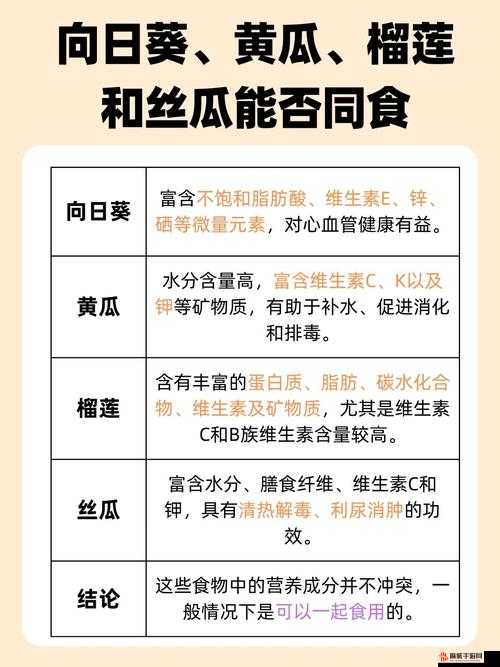 茄子丝瓜向日葵黄瓜榴莲鸭脖：丰富蔬果与特色美食的奇妙组合