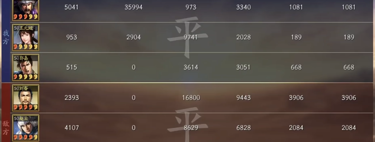 三国志战略版辽姬骑的配队成本是多少