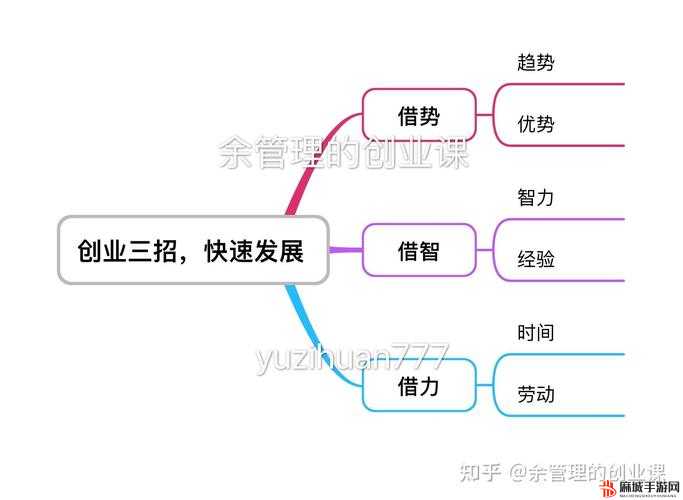 搞基是什么：对一种特殊情感关系的深度探讨