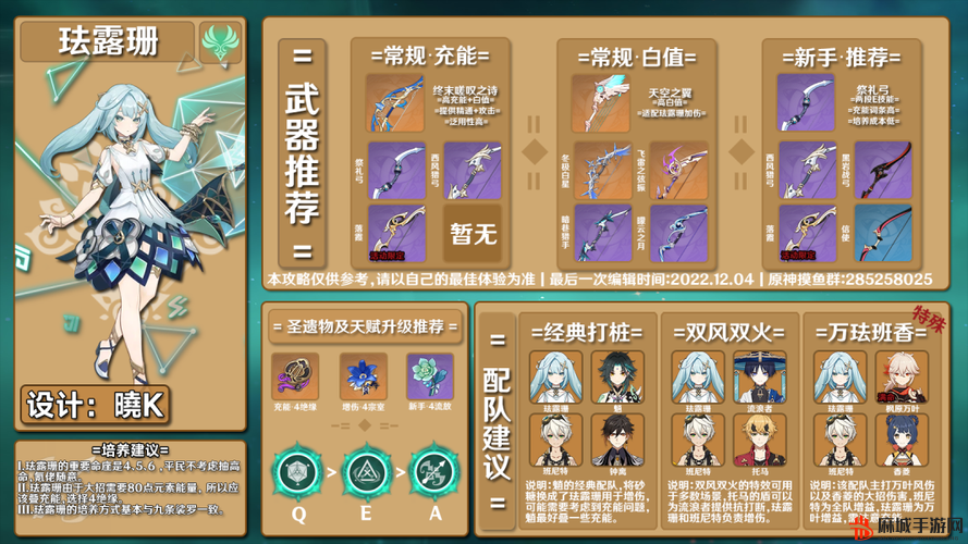 原神珐露珊命座抽取建议，解锁几命最划算？