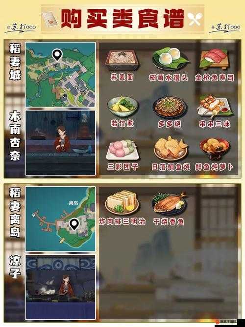 原神3.4版本全新食谱大全及详细配方制作指南一览