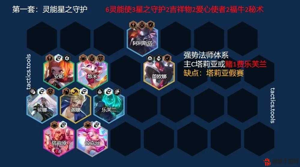 云顶之弈S8赛季爱心使者索拉卡高效阵容搭配与选择推荐