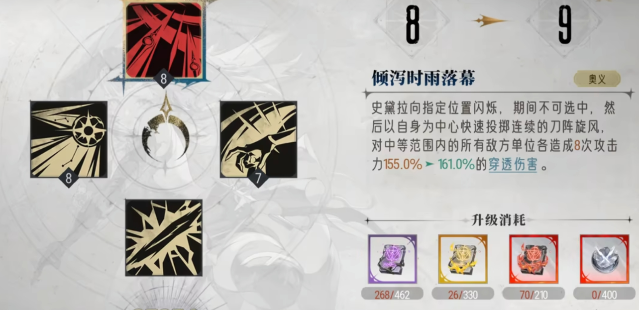 银与绯史黛拉技能怎么样