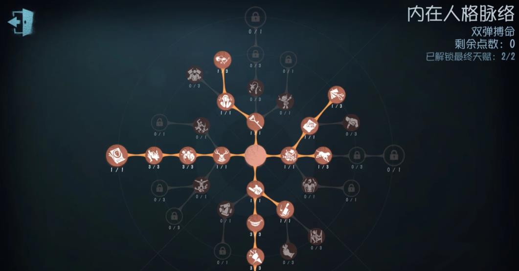 第五人格耐受力和愤怒如何选择携带