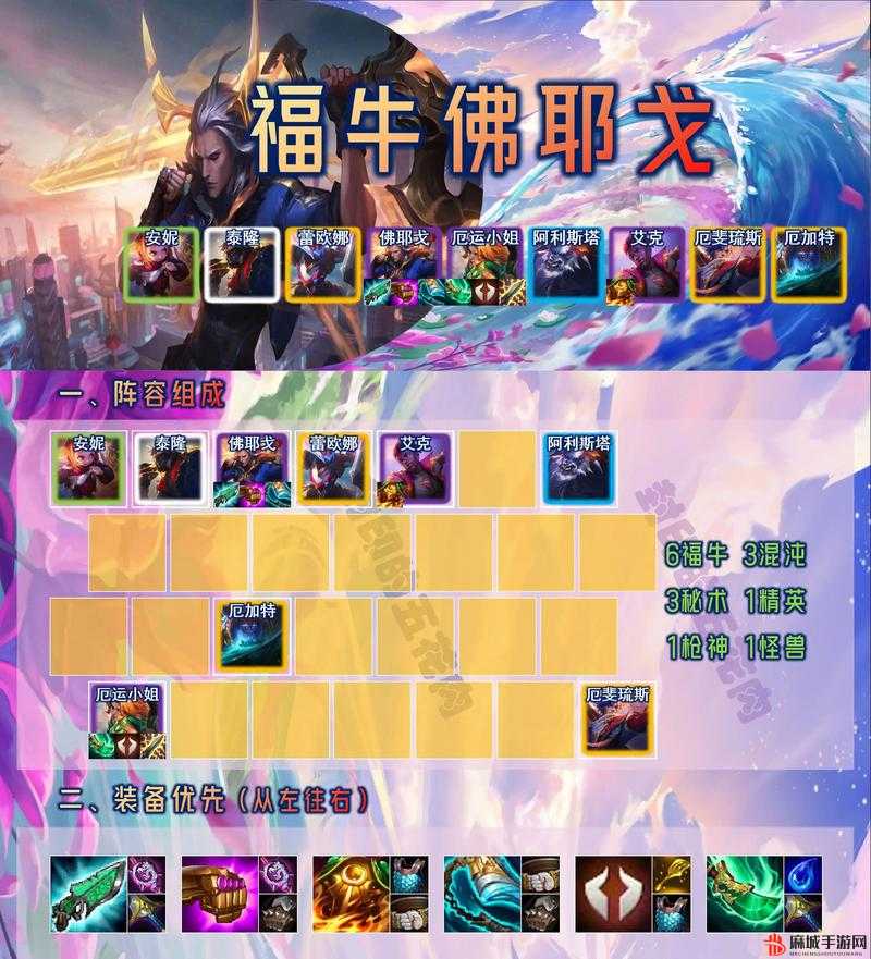 云顶之弈S8混沌佛耶戈阵容选择搭配推荐