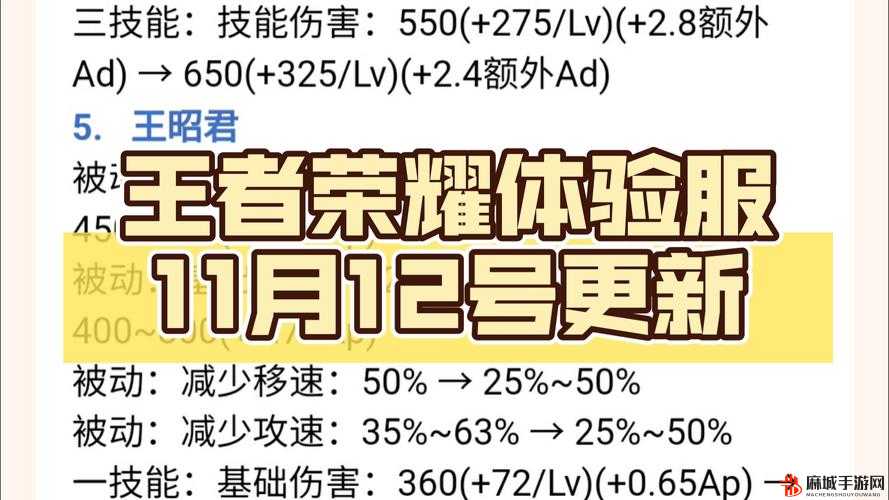 王者荣耀体验服12月12日更新内容全面剖析与详解