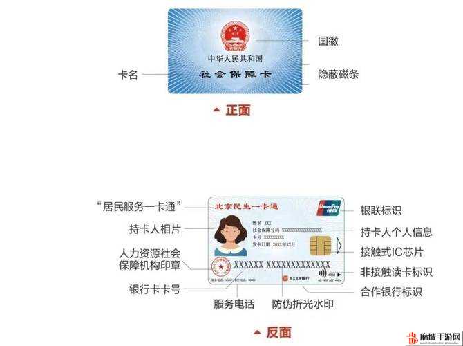 精品一卡二卡三卡分类：详细介绍与区别