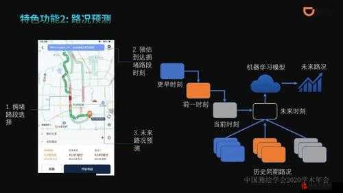 色狗导航：提供精准便捷的出行指引服务