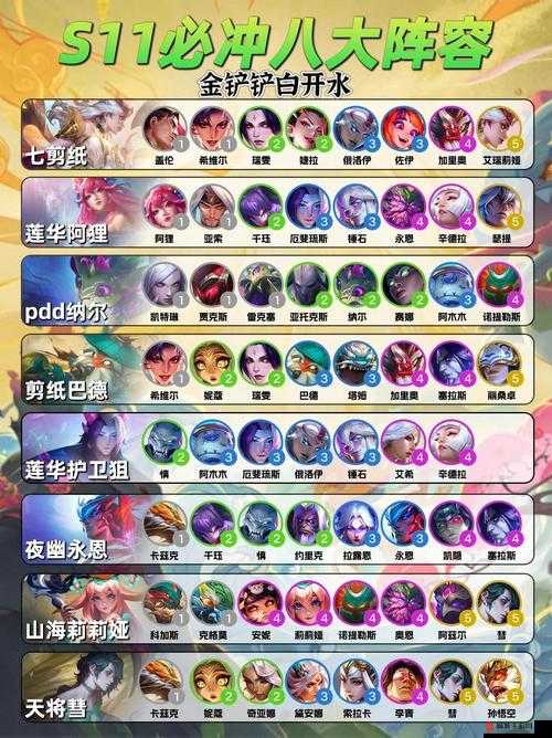 云顶之弈S8福牛秘书阵容，解锁胜利新姿势