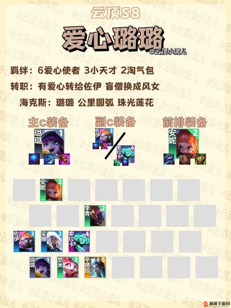 云顶之弈S8阵容全解析，最强搭配推荐