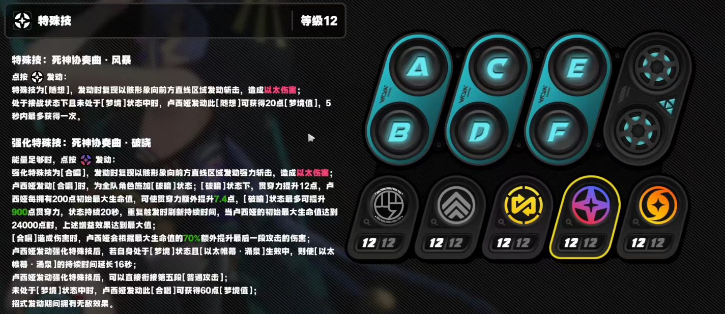 绝区零卢西娅技能有哪些
