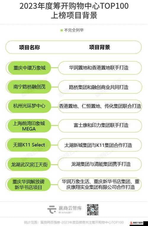 b 站推广网站 2025mmm：一个极具潜力的平台等你来探索