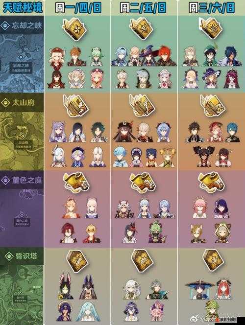 原神3.3版本更新全面剖析，结束时间预告及全新内容抢先一览
