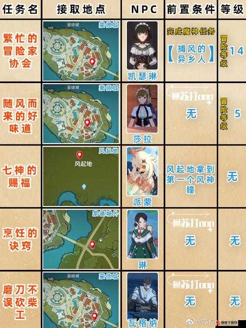 原神3.3版本官方下载地址及详细下载方式全面指南