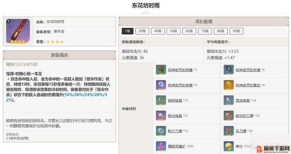 原神东花坊时雨全面测评，性能、外观及适用角色深度解析