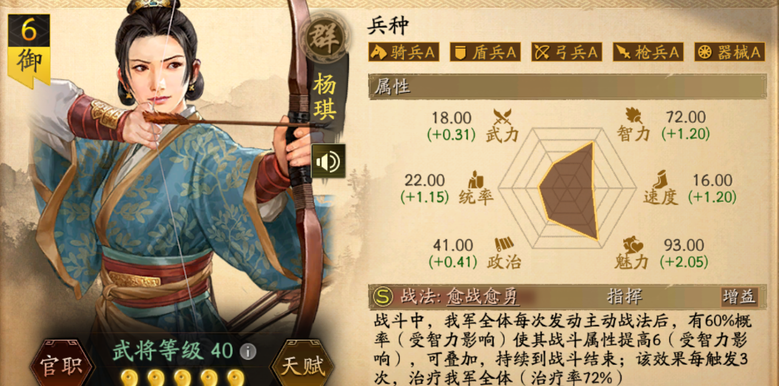 三国志战略版杨琪五谋弓怎么玩